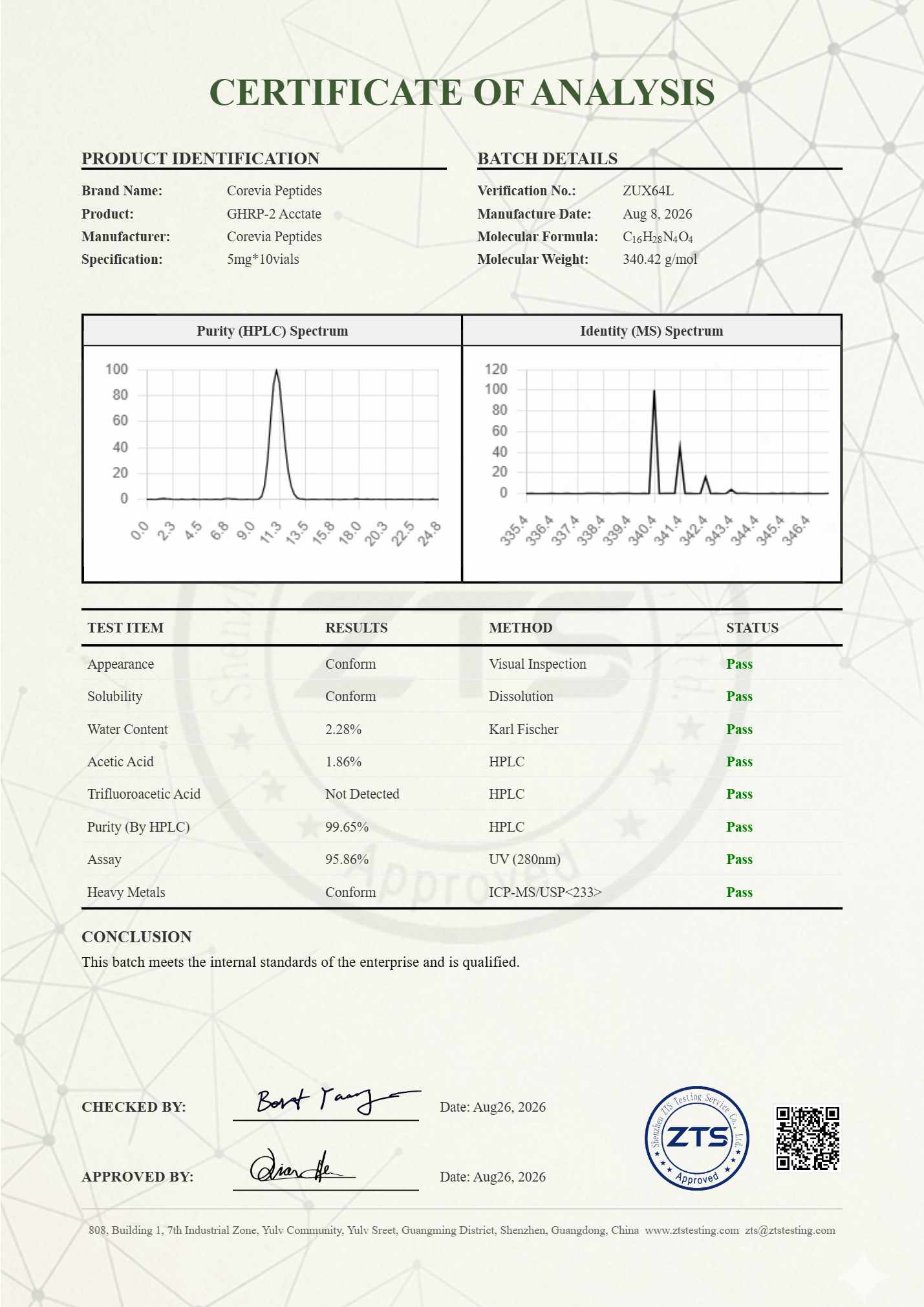 GHRP-2 Acetate 5mg × 10 vials certificate of analysis